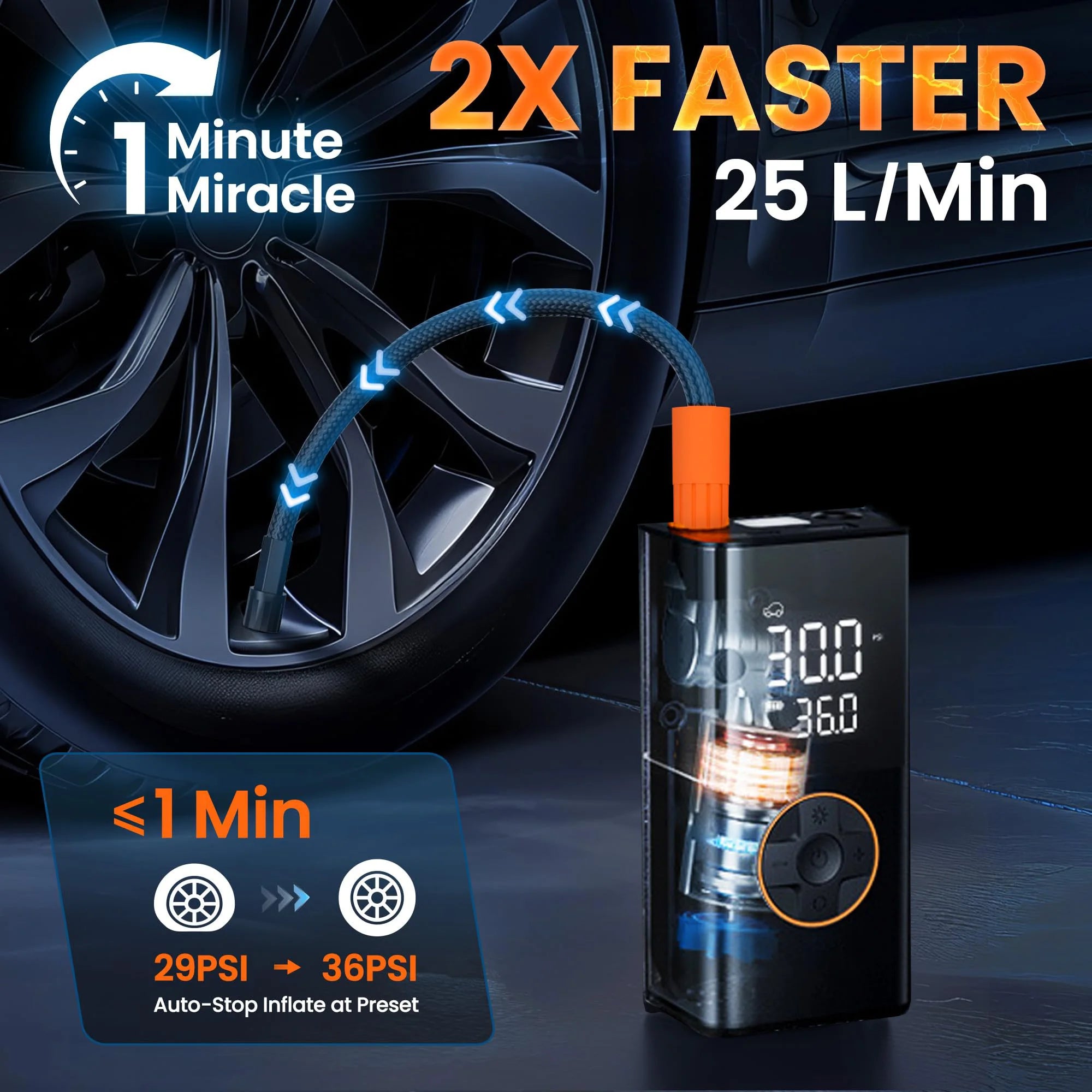 Tire Inflator Portable Air Compressor